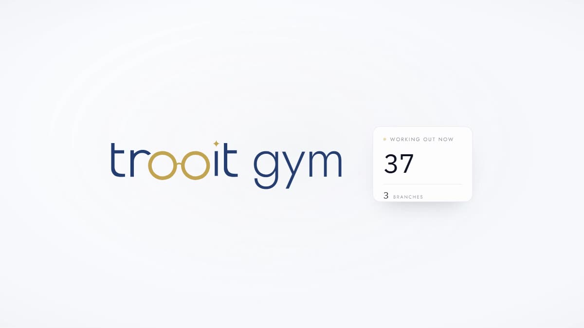 Trooit Gym live floor count rising to 37 across three branches